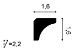 Карниз С250 д 200 x в 1,6 x ш 1,6 см