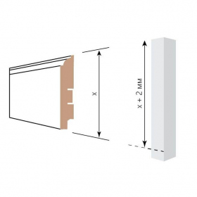 Соединительный элемент, 18x18x134мм, для плинтуса, белый под покраску, 6 штук